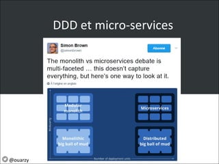 DDD et micro-services
@ouarzy
 