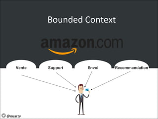 Bounded Context
Vente Support Envoi Recommandation
@ouarzy
 