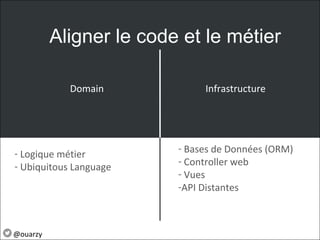 Domain Infrastructure
- Bases de Données (ORM)
- Controller web
- Vues
-API Distantes
- Logique métier
- Ubiquitous Language
Aligner le code et le métier
@ouarzy
 