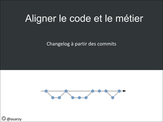 Changelog à partir des commits
Aligner le code et le métier
@ouarzy
 