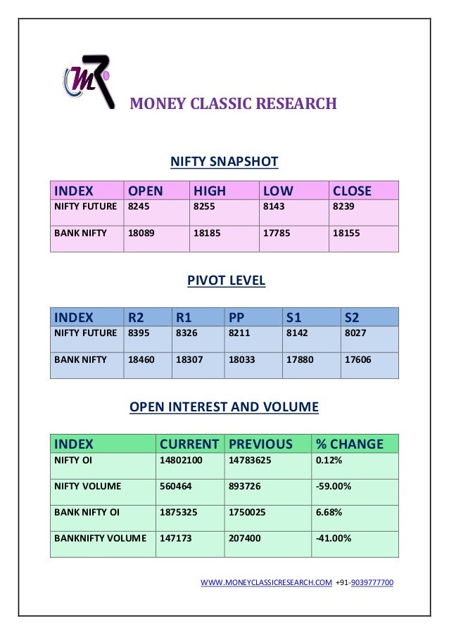 Derivative reports image