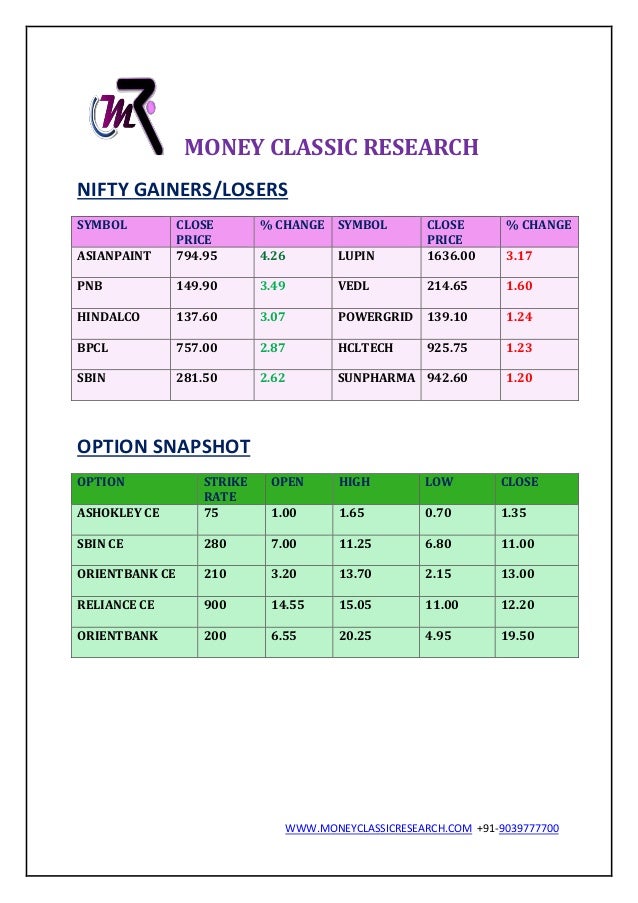 Global derivatives market size 2021 picture