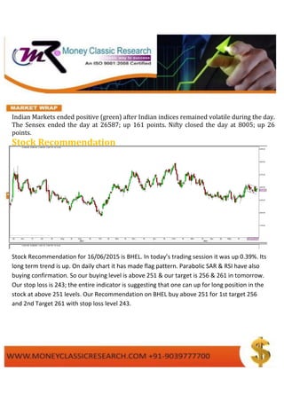 Indian Markets ended positive (green) after Indian indices remained volatile during the day.
The Sensex ended the day at 26587; up 161 points. Nifty closed the day at 8005; up 26
points.
Stock Recommendation
Stock Recommendation for 16/06/2015 is BHEL. In today’s trading session it was up 0.39%. Its
long term trend is up. On daily chart it has made flag pattern. Parabolic SAR & RSI have also
buying confirmation. So our buying level is above 251 & our target is 256 & 261 in tomorrow.
Our stop loss is 243; the entire indicator is suggesting that one can up for long position in the
stock at above 251 levels. Our Recommendation on BHEL buy above 251 for 1st target 256
and 2nd Target 261 with stop loss level 243.
 