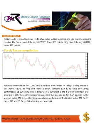 Indian Markets ended negative (red); after Indian indices remained one side movement during
the day. The Sensex ended the day at 27607; down 323 points. Nifty closed the day at 8372;
down 122 points.
Stock Recommendation*******
Stock Recommendation for 21/08/2015 is Reliance Infra Limited. In today’s trading session it
was down -4.63%. Its long term trend is down. Parabolic SAR & RSI have also selling
confirmation. So our selling level is below 350 & our target is 345 & 340 in tomorrow. Our
stop loss is 355; the entire indicator is suggesting that one can go for short position in the
stock at below 350 levels. Our Recommendation on Reliance Infra Limited below 350 for 1st
target 345 and 2nd
Target 340 with stop loss level 355.
 