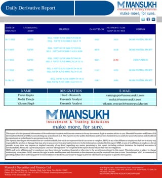 NAME DESIGNATION E-MAIL
Varun Gupta Head - Research varungupta@moneysukh.com
Mohit Taneja Research Analyst mohit.t@moneysukh.com
Vikram Singh Research Analyst vikram_research@moneysukh.com
DATE OF
STRATEGY
UNDERLYING
ASSET
STRATEGY IN/OUT FLOW
NET PROFIT/ LOSS
AS ON 31/07/2013
REMARK
29/7/2013 NIFTY
SELL NIFTY JUNE 5600 PUT@26.20
SELL NIFTY JUNE 6000 CALL@ 79
105.2 18.15 BOOK PARTIAL PROFIT
8/7/2013 NIFTY
SELL NIFTY JUNE 5600 PUT@29.65
SELL NIFTY JUNE 6000 CALL@ 30.90
60.55 34.30 BOOK PARTIAL PROFIT
4/7/2013 NIFTY
SELL NIFTY JUNE 5600 PUT@43.95
SELL 2 NIFTY JUNE 6000 CALL@ 23.15
90.25 (1.20) EXIT POSITION
1/7/2013 NIFTY
SELL 2 NIFTY JUNE 5500 PUT@ 36.20
SELL NIFTY JUNE 6000 CALL@ 37.50
111.2 10.95 BOOK PARTIAL PROFIT
24/06/13 NIFTY
SELL NIFTY JUNE 5500PUT@ 16.55
SELL NIFTY JUNE 5500CALL@ 112.15
128.7 16.65 BOOK PARTIAL PROFIT
Mansukh Securities and Finance Ltd
Office: 306, Pratap Bhavan, 5, Bahadur Shah Zafar Marg, New Delhi-110002
Phone: 011-30123450/1/3/5 Fax: 011-30117710 Email: research@moneysukh.com
Website: www.moneysukh.com
SEBI Regn No. BSE: INB010985834 / NSE: INB230781431
PMS Regn No. INP000002387
For Private circulation Only For Our Clients Only
This report is for the personal information of the authorized recipient and does not construe to be any investment, legal or taxation advice to you. Mansukh Securities and Finance Ltd
(hereinafter referred as MSFL) is not soliciting any action based on it. This report is not for public distribution and has been furnished to you solely for your information and should not
be reproducedorredistributedtoany personin any form.
The report is based upon information that we consider reliable, but we do not represent that it is accurate or complete. MSFL or any of its affiliates or employees shall not be in any way
responsible for any loss or damage that may arise to any person from any inadvertent error in the information contained in this report. MSFL or any of its affiliates or employees do not
provide, at any time, any express or implied warranty of any kind, regarding any matter pertaining to this report, including without limitation the implied warranties of
merchantability, fitnessforaparticularpurpose,andnon-infringement.Therecipientsofthisreportshouldrely ontheir owninvestigations.
MSFL and/or its affiliates and/or employees may have interests/positions, financial or otherwise in the securities mentioned in this report. This information is subject to change
without any prior notice. MSFL reserves the right to make modifications and alterations to this statement as may be required from time to time. Nevertheless, MSFL is committed to
providingindependentandtransparent recommendationstoitsclients,andwouldbe happy toprovideinformationin responsetospecificclientqueries.
Daily Derivative Report
Mansukh Securities and Finance Ltd
Office: 306, Pratap Bhavan, 5, Bahadur Shah Zafar Marg, New Delhi-110002
Phone: 011-30123450/1/3/5 Fax: 011-30117710 Email: research@moneysukh.com
Website: www.moneysukh.com
SEBI Reg.No: BSE: INB 010985834, F&O: INF 010985834
NSE: INB 230781431, F&O: INF 230781431, DP: IN-DP-CDSL-73-2000, IN-
DP-NSDL-140-2000
MCX/TCM/CORP/0740 NCDEX/TCM/CORP/0293
 