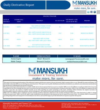 Daily Derivative Report

STRATEGY TRACKER
DATE OF

UNDERLYING

STRATEGY

ASSET

30/9/2013

NIFTY

10/8/2013

NIFTY

2/8/2013

NIFTY

21/8/12013

NIFTY

STRATEGY

SELL NIFTY OCTOBER. FUTURE
SELL NIFTY OCT.5700 PUT@ 95.00
SELL NIFTY AUGUST 5500 PUT@76.10
SELL NIFTY AUGUST 5900 CALL@ 84
SELL NIFTY SEPT. FUTURE
SELL NIFTY SEPT. 5300 CALL@ 138.05
BUY NIFTYAUGUST FUTURE
SELL NIFTY AUGUST 5300 CALL@ 85.00

IN/OUT FLOW

NET PROFIT/ LOSS

REMARK

AS ON 30/09/2013

95

55.85

BOOK PARTIAL PROFIT

170.1

75.30

BOOK FULL PROFIT

138.05

85.20

BOOK PARTIAL PROFIT

85

43.90

BOOK PARTIAL PROFIT

NAME

DESIGNATION

E-MAIL

Varun Gupta

Head - Research

varungupta@moneysukh.com

Mohit Taneja

Research Analyst

mohit.t@moneysukh.com

This report is for the personal information of the authorized recipient and does not construe to be any investment, legal or taxation advice to you. Mansukh Securities and Finance Ltd
(hereinafter referred as MSFL) is not soliciting any action based on it. This report is not for public distribution and has been furnished to you solely for your information and should not
be reproduced or redistributed to any person in any form.
The report is based upon information that we consider reliable, but we do not represent that it is accurate or complete. MSFL or any of its affiliates or employees shall not be in any way
responsible for any loss or damage that may arise to any person from any inadvertent error in the information contained in this report. MSFL or any of its affiliates or employees do not
provide, at any time, any express or implied warranty of any kind, regarding any matter pertaining to this report, including without limitation the implied warranties of
merchantability, fitness for a particular purpose, and non-infringement. The recipients of this report should rely on their own investigations.
MSFL and/or its affiliates and/or employees may have interests/positions, financial or otherwise in the securities mentioned in this report. This information is subject to change
without any prior notice. MSFL reserves the right to make modifications and alterations to this statement as may be required from time to time. Nevertheless, MSFL is committed to
providing independent and transparent recommendations to its clients, and would be happy to provide information in response to specific client queries.

For Private circulation Only

Mansukh Securities and Finance Ltd
Office: 306, Pratap Bhavan, 5, Bahadur Shah Zafar and Finance Ltd
Mansukh Securities Marg, New Delhi-110002
Phone: 011-30123450/1/3/5306, Pratap Bhavan, 5, Bahadur Shah Zafar Marg, New Delhi-110002
Office: Fax: 011-30117710 Email: research@moneysukh.com
Website: www.moneysukh.com
Phone: 011-30123450/1/3/5 Fax: 011-30117710 Email: research@moneysukh.com
Website: www.moneysukh.com

For Our Clients Only
SEBI Reg.No: BSE: INB 010985834, F&O: INF 010985834
NSE: INB 230781431, F&O: INF NSE: INB230781431
SEBI Regn No. BSE: INB010985834 /230781431, DP: IN-DP-CDSL-73-2000, INDP-NSDL-140-2000
PMS Regn No. INP000002387
MCX/TCM/CORP/0740 NCDEX/TCM/CORP/0293

 