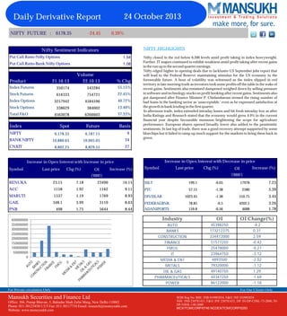 24 October 2013

Daily Derivative Report
NIFTY FUTURE : 6178.35

-24.45

0.39%
NIFTY HIGHLIGHTS

Nifty Sentiment Indicators
Put Call Ratio-Nifty Options

1.54

Put Call Ratio-Bank Nifty Options

1.08

21.10.13

Volume
22.10.13

% Chg

Index Futures

350174

543284

55.15%

Stock Futures

616333

754721

22.45%

Index Options

3257942

4584596

40.72%

Stock Options

338629

384002

13.40%

4563078

6266603

37.33%

Index

Spot

Future

Basis

NIFTY

6,178.35

6,187.15

9

10,880.65

10,905.05

24

8,802.25

8,829.55

Nifty closed in the red below 6,200 levels amid profit taking in index heavyweight.
Further, IT majors continued to exhibit weakness amid profit taking after recent gains
in the run up to the second quarter earnings.
Nifty edged higher in opening deals due to lackluster US September jobs report that
will lead to the Federal Reserve maintaining stimulus for the US economy in the
foreseeable future. A bout of volatility was witnessed as the index slipped in red
territory in late morning trade as investors took some profits off the table in the wake of
recent gains. Sentiments also remained dampened weighed down by selling pressure
in software and technology stocks on profit booking after recent gains. Sentiments also
got dampened after Finance Minister P. Chidambaram termed the rising number of
bad loans in the banking sector as 'unacceptable,' even as he expressed satisfaction at
the growth in bank lending in the first quarter.
In afternoon trade, index extended intraday losses and hit fresh intraday low as after
India Ratings and Research stated that the economy would grow 4.9% in the current
financial year despite favourable monsoon brightening the scope for agriculture
performance. European shares opened broadly lower also added to the pessimistic
sentiments. In last leg of trade, there was a good recovery attempt supported by some
bluechips but it failed to ramp up much support for the markets to bring them back in
green.

27

Product

Total F&O

BANK NIFTY
CNXIT

Increase in Open Interest with Decrease in price

Increase in Open Interest with Increase in price
Symbol

Last price

Chg (%)

Increase (%)

OI

Symbol

Last price

Chg (%)

Increase (%)

OI
('000')

('000')
RENUKA

23.15

7.18

23490

16.15

SSLT

199.1

-0.05

17978

7.23

ACC

1158

1.92

1162

9.11

PTC

57.15

-1.38

2580

5.39

MARUTI

1537

1.19

1769

8.93

DIVISLAB

1023.45

-1.38

510.75

3.44

GAIL

348.1

3.99

3110

8.63

FEDERALBNK

78.85

-0.5

4202.5

498

1.75

5644

8.44

ADANIPORTS

159.8

-0.56

4688

3.26
1.78

PNB

Industry

OI

OI Change(%)

AUTO
BANKS
CONSTRUCTION
FINANCE
FMCG
IT
MEDIA & ENT
METALS
OIL & GAS
PHARMACEUTICALS
POWER

45398250
173212375
334472000
51577250
25478000
23964750
4893500
79320000
49140750
44347250
86122000

-4.2
0.31
2.59
-0.42
-0.27
-3.12
-2.02
-1.12
1.29
-1.69
-1.18

CP

CO

AU
TO
NS BA
TR NK
UC S
TIO
FIN N
AN
CE
FM
CG
M
ED
IA IT
&
EN
M T
ET
PH
AR OIL ALS
M
&
AC G
EU AS
TIC
A
PO LS
W
ER

400000000
350000000
300000000
250000000
200000000
150000000
100000000
50000000
0

For Private circulation Only

Mansukh Securities and Finance Ltd
Office: 306, Pratap Bhavan, 5, Bahadur Shah Zafar and Finance Ltd
Mansukh Securities Marg, New Delhi-110002
Phone: 011-30123450/1/3/5306, Pratap Bhavan, 5, Bahadur Shah Zafar Marg, New Delhi-110002
Office: Fax: 011-30117710 Email: research@moneysukh.com
Website: www.moneysukh.com
Phone: 011-30123450/1/3/5 Fax: 011-30117710 Email: research@moneysukh.com
Website: www.moneysukh.com

For Our Clients Only
SEBI Reg.No: BSE: INB 010985834, F&O: INF 010985834
NSE: INB 230781431, F&O: INF NSE: INB230781431
SEBI Regn No. BSE: INB010985834 /230781431, DP: IN-DP-CDSL-73-2000, INDP-NSDL-140-2000
PMS Regn No. INP000002387
MCX/TCM/CORP/0740 NCDEX/TCM/CORP/0293

 