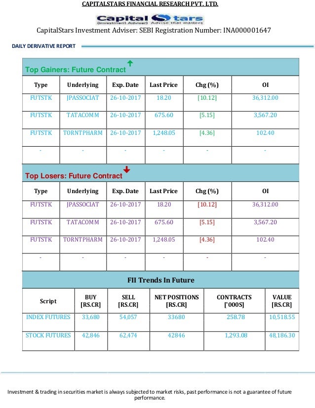 Derivatives market size 2020 picture