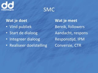 SMC	
  
Wat	
  je	
  doet      	
   	
     	
  Wat	
  je	
  meet	
  
•  Vind	
  publiek 	
       	
     	
  Bereik,	
  followers	
  
•  Start	
  de	
  dialoog   	
     	
  Aandacht,	
  respons	
  
•  Integreer	
  dialoog 	
         	
  ResponsMjd,	
  IPM	
  
•  Realiseer	
  doelstelling       	
  Conversie,	
  CTR	
  
 