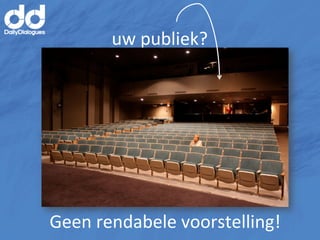 uw	
  publiek?	
  




Geen	
  rendabele	
  voorstelling!	
  
 