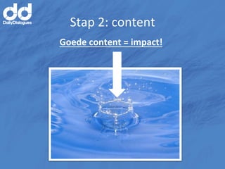 Stap	
  2:	
  content	
  
       Goede	
  content	
  =	
  impact!	
  
	
  
 