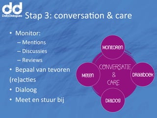 Stap	
  3:	
  conversaMon	
  &	
  care	
  
•  Monitor:	
  
    –  MenMons	
  
    –  Discussies	
  
    –  Reviews	
  	
  
•  Bepaal	
  van	
  tevoren	
  
(re)acMes	
  
•  Dialoog	
  
•  Meet	
  en	
  stuur	
  bij	
  
	
  
 