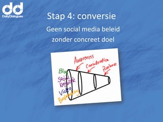 Stap	
  4:	
  conversie	
  
Geen	
  social	
  media	
  beleid	
  	
  
 zonder	
  concreet	
  doel	
  
 