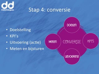 Stap	
  4:	
  conversie	
  


•    Doelstelling	
  
•    KPI’s	
  
•    Uitvoering	
  (acMe)	
  
•    Meten	
  en	
  bijsturen	
  
 