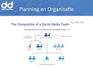 Planning	
  en	
  OrganisaMe	
  
 