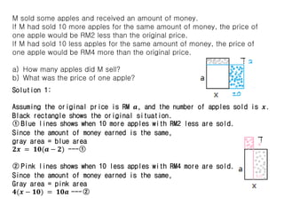 M sold some apples and received an amount of money.
If M had sold 10 more apples for the same amount of money, the price of
one apple would be RM2 less than the original price.
If M had sold 10 less apples for the same amount of money, the price of
one apple would be RM4 more than the original price.
a) How many apples did M sell?
b) What was the price of one apple?
Solution 1:
Assuming the original price is RM 𝒂, and the number of apples sold is 𝒙.
Black rectangle shows the original situation.
① Blue lines shows when 10 more apples with RM2 less are sold.
Since the amount of money earned is the same,
gray area = blue area
𝟐𝒙 = 𝟏𝟎(𝒂 − 𝟐) ---①
② Pink lines shows when 10 less apples with RM4 more are sold.
Since the amount of money earned is the same,
Gray area = pink area
𝟒(𝒙 − 𝟏𝟎) = 𝟏𝟎𝒂 --- ②
 