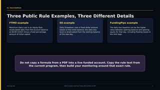Drawdoen Example Daily Drawdown and Prop-Trading Risk Controls - A Practical MT5 Guide ...