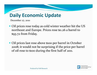 Daily Economic Update
December 27, 2010

 Oil prices rose today as cold winter weather hit the US 
 northeast and Europe. Prices rose $0.26 a barrel to 
 $93.72 from Friday. 

 Oil prices last rose above $100 per barrel in October 
 2008; it would not be surprising if the price per barrel 
 of oil rose to $100 during the first half of 2011. 




                    Produced by NAR Research
 