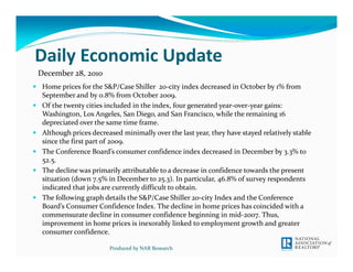 Daily Economic Update
December 28, 2010
 Home prices for the S&P/Case Shiller 20‐city index decreased in October by 1% from 
 September and by 0.8% from October 2009. 
 Of the twenty cities included in the index, four generated year‐over‐year gains: 
 Washington, Los Angeles, San Diego, and San Francisco, while the remaining 16 
 depreciated over the same time frame.
 Although prices decreased minimally over the last year, they have stayed relatively stable 
 since the first part of 2009. 
 The Conference Board’s consumer confidence index decreased in December by 3.3% to 
 52.5.
 The decline was primarily attributable to a decrease in confidence towards the present 
 situation (down 7.5% in December to 25.3). In particular, 46.8% of survey respondents 
 indicated that jobs are currently difficult to obtain.
 The following graph details the S&P/Case Shiller 20‐city Index and the Conference 
 Board’s Consumer Confidence Index. The decline in home prices has coincided with a 
 commensurate decline in consumer confidence beginning in mid‐2007. Thus, 
 improvement in home prices is inexorably linked to employment growth and greater 
 consumer confidence. 

                       Produced by NAR Research
 