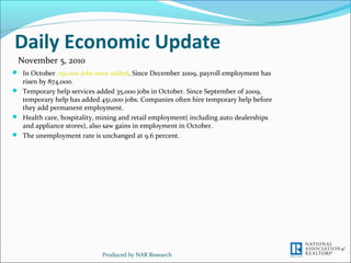 Daily Economic Update
 In October, 151,000 jobs were added. Since December 2009, payroll employment has
risen by 874,000.
 Temporary help services added 35,000 jobs in October. Since September of 2009,
temporary help has added 451,000 jobs. Companies often hire temporary help before
they add permanent employment.
 Health care, hospitality, mining and retail employment( including auto dealerships
and appliance stores), also saw gains in employment in October.
 The unemployment rate is unchanged at 9.6 percent.
Produced by NAR Research
November 5, 2010
 
