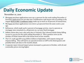 Daily Economic Update
 Mortgage purchase applications were up 5.5 percent for the week ending November 5th
.
Purchase applications do not take into consideration cash buyers who according to the
August REALTORS® Confidence Index make up as much as 28 percent of transactions.
 Mortgage purchase applications were down 14.6 percent from the same week a year
ago.
 Refinances, which made up 81.7 percent of mortgage activity, rose 6.0 percent as
mortgage rates remained at 4.28 percent on a 30-year fixed mortgage.
 Jobless claims data (out a day early due to Veterans’ Day) showed initial claims falling
24,000 to 435,000 for the week ending November 6th
. This is positive news as the
number of initial claims fell to the lowest level in four months.
 The U.S. trade gap fell to $44 billion dollars in September, with exports rising and
imports falling. This will lead to an upward revision to GDP in the third quarter and
possibly better job data in the months ahead.
 A separate report showed import prices increased 0.9 percent in October, with oil and
commodity prices moving higher.
Produced by NAR Research
November 10, 2010
 