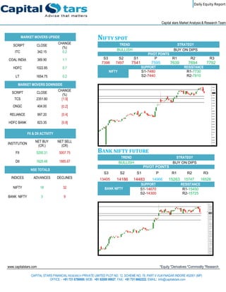 Daily Equity Report
r Capital stars Market Analysis & Research Team
MARKET MOVERS UPSIDE NIFTY SPOT
TREND STRATEGY
BULLISH BUY ON DIPS
PIVOT POINTS
S3 S2 S1 P R1 R2 R3
7398 7497 7541 7595 7639 7694 7792
NIFTY
SUPPORT RESISTANCE
S1-7480 R1-7730
S2-7440 R2-7810
BANK NIFTY FUTURE
TREND STRATEGY
BULLISH BUY ON DIPS
PIVOT POINTS
S3 S2 S1 P R1 R2 R3
13405 14186 14483 14966 15263 15747 16528
BANK NIFTY
SUPPORT RESISTANCE
S1-14670 R1-15450
S2-14300 R2-15725
SCRIPT CLOSE
CHANGE
(%)
ITC 342.15 0.2
COAL INDIA 369.90 1.1
HDFC 1022.85 0.7
LT 1654.75 0.2
MARKET MOVERS DOWNSIDE
SCRIPT CLOSE
CHANGE
(%)
TCS 2351.80 [1.9]
ONGC 404.00 [0.2]
RELIANCE 997.20 [0.4]
HDFC BANK 823.35 [0.8]
FII & DII ACTIVITY
INSTITUTION
NET BUY
(CR.)
NET SELL
(CR)
FII 5200.31 5007.75
DII 1620.48 1885.67
NSE TOTALS
INDICES ADVANCES DECLINES
NIFTY 18 32
BANK NIFTY 3 9
www.capitalstars.com *Equity *Derivatives *Commodity *Research
CAPITAL STARS FINANCIAL RESEARCH PRIVATE LIMITED PLOT NO. 12, SCHEME NO. 78, PART II VIJAYNAGAR INDORE 452001 (MP)
OFFICE: - +91 731 6790000, MOB: +91 92000 99927, FAX: +91 731 6662222, EMAIL: info@capitalstars.com
 