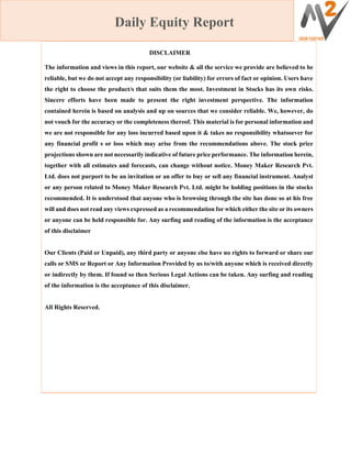 Daily Equity Report
DISCLAIMER
The information and views in this report, our website & all the service we provide are believed to be
reliable, but we do not accept any responsibility (or liability) for errors of fact or opinion. Users have
the right to choose the product/s that suits them the most. Investment in Stocks has its own risks.
Sincere efforts have been made to present the right investment perspective. The information
contained herein is based on analysis and up on sources that we consider reliable. We, however, do
not vouch for the accuracy or the completeness thereof. This material is for personal information and
we are not responsible for any loss incurred based upon it & takes no responsibility whatsoever for
any financial profit s or loss which may arise from the recommendations above. The stock price
projections shown are not necessarily indicative of future price performance. The information herein,
together with all estimates and forecasts, can change without notice. Money Maker Research Pvt.
Ltd. does not purport to be an invitation or an offer to buy or sell any financial instrument. Analyst
or any person related to Money Maker Research Pvt. Ltd. might be holding positions in the stocks
recommended. It is understood that anyone who is browsing through the site has done so at his free
will and does not read any views expressed as a recommendation for which either the site or its owners
or anyone can be held responsible for. Any surfing and reading of the information is the acceptance
of this disclaimer
Our Clients (Paid or Unpaid), any third party or anyone else have no rights to forward or share our
calls or SMS or Report or Any Information Provided by us to/with anyone which is received directly
or indirectly by them. If found so then Serious Legal Actions can be taken. Any surfing and reading
of the information is the acceptance of this disclaimer.
All Rights Reserved.
 