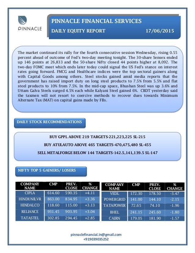 Options trading tips for tomorrow