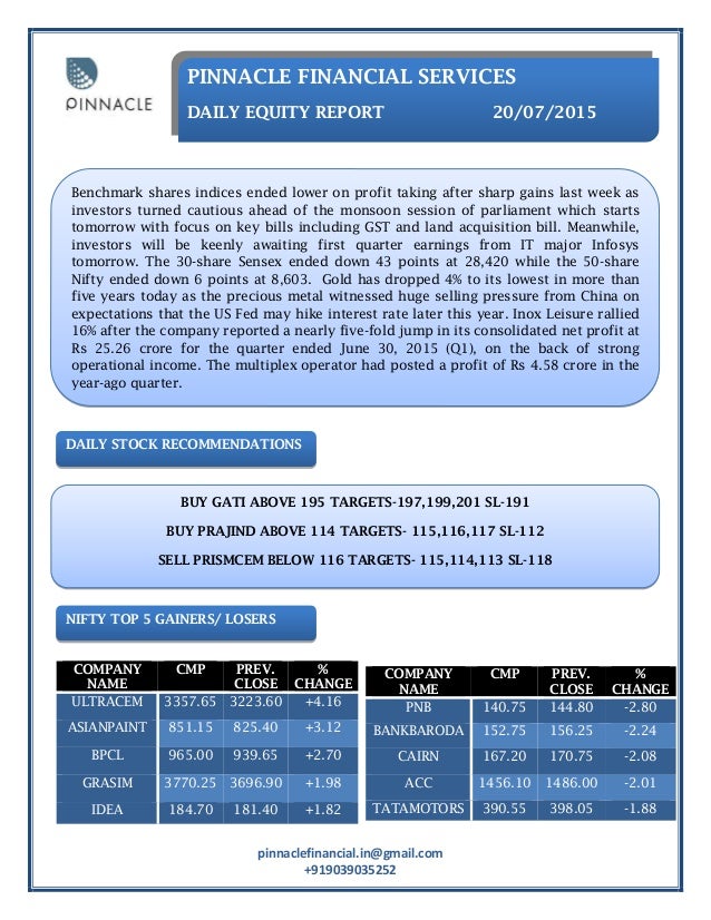 Buy gold options stock market