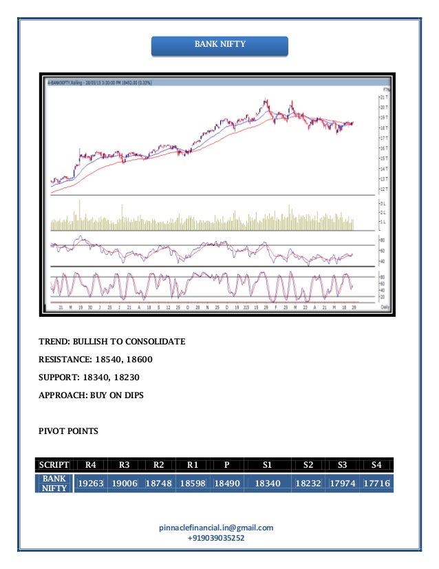 Forex trading tips for tomorrow