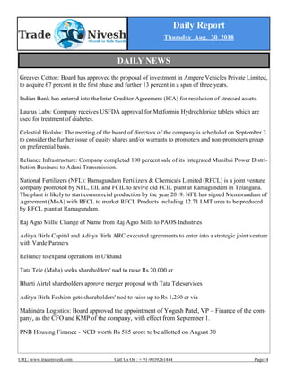 Daily Report
Thursday Aug. 30 2018
URL: www.tradenivesh.com Call Us On : + 91-9039261444 Page: 4
Greaves Cotton: Board has approved the proposal of investment in Ampere Vehicles Private Limited,
to acquire 67 percent in the first phase and further 13 percent in a span of three years.
Indian Bank has entered into the Inter Creditor Agreement (ICA) for resolution of stressed assets
Laurus Labs: Company receives USFDA approval for Metformin Hydrochloride tablets which are
used for treatment of diabetes.
Celestial Biolabs: The meeting of the board of directors of the company is scheduled on September 3
to consider the further issue of equity shares and/or warrants to promoters and non-promoters group
on preferential basis.
Reliance Infrastructure: Company completed 100 percent sale of its Integrated Munibai Power Distri-
bution Business to Adani Transmission.
National Fertilizers (NFL): Ramagundam Fertilizers & Chemicals Limited (RFCL) is a joint venture
company promoted by NFL, EIL and FCIL to revive old FCIL plant at Ramagundam in Telangana.
The plant is likely to start commercial production by the year 2019. NFL has signed Memorandum of
Agreement (MoA) with RFCL to market RFCL Products including 12.71 LMT urea to be produced
by RFCL plant at Ramagundam.
Raj Agro Mills: Change of Name from Raj Agro Mills to PAOS Industries
Aditya Birla Capital and Aditya Birla ARC executed agreements to enter into a strategic joint venture
with Varde Partners
Reliance to expand operations in U'khand
Tata Tele (Maha) seeks shareholders' nod to raise Rs 20,000 cr
Bharti Airtel shareholders approve merger proposal with Tata Teleservices
Aditya Birla Fashion gets shareholders' nod to raise up to Rs 1,250 cr via
Mahindra Logistics: Board approved the appointment of Yogesh Patel, VP – Finance of the com-
pany, as the CFO and KMP of the company, with effect from September 1.
PNB Housing Finance - NCD worth Rs 585 crore to be allotted on August 30
DAILY NEWS
 