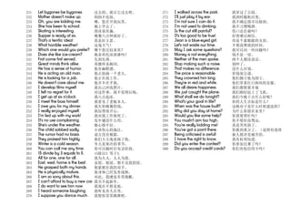 231 Let bygones be bygones. 过去的，就让它过去吧。 271 I walked across the park. 我穿过了公园。
232 Mother doesn't make up. 妈妈不化妆。 272 I'll just play it by ear. 我到时随机应变。
233 Oh, you are kidding me. 噢，您在开我玩笑。 273 I'm not sure I can do it. 我不确定我可以做到。
234 She has been to school. 她上学去了。 274 I'm not used to drinking. 我不习惯喝酒。
235 Skating is interesting. 滑冰很有趣。 275 Is the cut still painful? 伤口还在痛吗？
236 Supper is ready at six. 晚餐六点钟就好了。 276 It's too good to be true! 好得难以相信。
237 That's a terrific idea! 真是好主意。 277 Jean is a blue-eyed girl. 珍是个蓝眼睛的女孩。
238 What horrible weather! 这鬼天气！ 278 Let's not waste our time. 不要浪费我的时间。
239 Which one would you prefer? 哪个您比较喜欢？ 279 May I ask some questions? 我可以问一些问题吗？
240 Does she like ice-cream? 她喜欢吃冰淇淋吗？ 280 Money is not everything. 钱不是一切。
241 First come first served. 先到先得。 281 Neither of the men spoke. 两个人都没说话。
242 Great minds think alike. 英雄所见略同。 282 Stop making such a noise. 别吵了。
243 He has a sense of humor. 他有幽默感。 283 That makes no difference. 没什么区别。
244 He is acting an old man. 他正扮演一个老人。 284 The price is reasonable. 价钱很公道。
245 He is looking for a job. 他正在找工作。 285 They crowned him king. 他们拥立他为国王。
246 He doesn't care about me. 他并不在乎我。 286 They're in red and white. 他们穿着红白相间的衣服。
247 I develop films myself. 我自己冲洗照片。 287 We all desire happiness. 我们都想要幸福
248 I felt no regret for it. 对这件事，我不觉得后悔。 288 We just caught the plane. 我们刚好赶上了飞机。
249 I get up at six o'clock. 我六点起床。 289 What shall we do tonight? 我们今晚干点什么好呢？
250 I meet the boss himself. 我看见了老板本人。 290 What's your goal in life? 你的人生目标是什么？
251 I owe you for my dinner. 我欠你晚餐的钱。 291 When was the house built? 这栋房子是什么时候建造的？
252 I really enjoyed myself. 我玩得很开心。 292 Why did you stay at home? 为什么你留在家里？
253 I'm fed up with my work! 我对我工作烦死了。 293 Would you like some help? 你需要帮忙吗？
254 It's no use complaining. 发牢骚没什么用。 294 You mustn't aim too high。 你不要好高骛远。
255 She's under the weather. 她心情不好。 295 You're really kidding me! 真是笑死我了。
256 The child sobbed sadly. 小孩伤心的抽泣。 296 You've got a point there. 你抓到重点了。（说得有道理）
257 The rumor had no basis. 谣言没有根据。 297 Being criticised is awful! 被人批评是痛苦的。
258 They praised him highly. 他们大大地表扬了他。 298 I have the right to know. 我有权利知道。
259 Winter is a cold season. 冬天是寒冷的季节。 299 Did you enter the contest? 你参加比赛了吗？
260 You can call me any time. 你可以随时打电话给我。 300 Do you accept credit cards? 你们有收信用卡吗？
261 15 divide by 3 equals to 5. 15除以3 等于5.
262 All for one, one for all. 我为人人，人人为我。
263 East, west, home is the best. 金屋，银屋，都不及我的屋。
264 He grasped both my hands. 他紧抓住我的双手。
265 He is physically mature. 他身体已经发育成熟。
266 I am so sorry about this. 对此，我感觉非常抱歉。
267 I can't afford to buy a new car. 我买不起新车。
268 I do want to see him now. 我现在不想见他。
269 I heard someone laughing. 我听见有人在笑。
270 I suppose you dance much. 我想你常常跳舞吧。
 