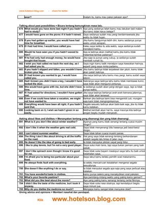 www.hotelson.blog.com     -   share for better

     wear?                                                 malam itu, kamu mau pakai pakaian apa?


Talking about past possibilities = Bicara tentang kemungkinan masa lalu.
676 What would you have done last night if you hadn’t Apa yang sedianya telah kamu mau lakukan tadi malam
     had to study?                                        jika kamu tidak harus belajar?
677 I would have gone on the picnic if it hadn’t rained. Saya sedianya sudah mau pergi berdarmawisata jika
                                                          waktu itu tidak hujan.
678 If you had gotten up earlier, you would have had      Jika kamu bangunnya lebih dini, kamu sedianya punya
     time for breakfast.                                  waktu untuk sarapan.
679 If I had had time, I would have called you.           Kalau saya ketika itu ada waktu, saya sedianya sudah
                                                          menelpon kamu.
680 Would he have seen you if you hadn’t waved to         Apa ia tadinya akan melihat kamu jika kamu tidak
     him?                                                 melambai-lambai padanya?
681 If he had only had enough money, he would have Jika saja ia punya uang cukup, ia sedianya sudah
     bought that house.                                   membeli rumah itu.
682 I wish you had called me back the next day, as I      Saya ingin kamu balik menelpon saya keesokan harinya,
     had asked you to.                                    seperti yang saya minta padamu.
683 If you hadn’t slipped and fallen, you wouldn’t have Jika kamu tadinya tidak terpeleset dan jatuh, kamu tidak
     broken your leg.                                     akan patah kakinya.
684 If I had known you wanted to go, I would have         Jika saya tadinya tahu kamu mau pergi, kamu sudah saya
     called you.                                          telpon.
685 Had I known you didn’t have a key, I wouldn’t have Sekiranya saya tadinya tahu kamu tidak membawa kunci,
     locked the door.                                     saya tidak akan mengunci pintunya.
686 She would have gone with me, but she didn’t have Ia sedianya sudah akan pergi dengan saya, tapi ia tidak
     time.                                                punya waktu.
687 If I had asked for directions, I wouldn’t have gotten Jika saya tadinya bertanya arah-arah kemana jalannya,
     lost.                                                saya tidak akan tersesat.
688 Even if we could have taken a vacation, we might Bahkan jika tadinya kami bisa mengambil cuti, mungkin
     not have wanted to.                                  saja kami tidak menginginkannya.
689 Everything would have been all right, if you hadn’t Segala sesuatu tadinya akan baik-baik saja, jika itu tidak
     said that.                                           kamu katakan.
690 Looking back on it, I wish we hadn’t given in so      Melihat kembali akan hal itu, saya maunya kita tadinya
     easily.                                              jangan begitu mudah menyerah.

Asking about likes and dislikes = Menanyakan tentang yang disenangi dan yang tidak disenangi.
691 What is it you don’t like about winter weather?         Apanya yang kamu tidak senangi tentang cuaca musim
                                                            dingin?
692 I don’t like it when the weather gets real cold.        Saya tidak menyenangi bila hawanya jadi betul-betul
                                                            dingin.
693 I can’t stand summer weather.                           Saya tidak tahan cuaca musim panas.
694 The thing I don’t like about driving is all the traffic Hal yang saya tidak senangi tentang berkendaraan
     on the road.                                           adalah segala lalu lintas di jalan raya.
695 He doesn’t like the idea of going to bed early.         Ia tidak menyukai pikiran cepat pergi tidur.
696 I like to play tennis, but I’m not a very good player. Saya suka main tenis, tapi saya bukan pemain yang baik
                                                            sekali.
697 I don’t like spinach even though I know it’s good       Saya tidak suka bayam meskipun saya tahu itu baik untuk
     for me.                                                kesehatan saya.
698 I’m afraid you’re being too particular about your       Saya takut kamu terlalu pemilih soal makananmu
     food.
699 He always finds fault with everything.                  Ia selalu mencari-cari kesalahan mengenai segala
                                                            sesuatunya.
700 She doesn’t like anything I do or say.                  Ia tidak menyukai segala apa saja yang saya perbuat atau
                                                            katakan.
701 You have wonderful taste in clothes.                    kamu punya selera yang menakjubkan soal pakaian.
702 What’s your favorite pastime?                           Apa perintang-rintang waktu yang paling kamu gemari?
703 What did you like best about the movie?                 Apa yang paling kamu senangi tentang cerita filmnya.
704 I didn’t like the taste of the medicine, but I took it Saya tidak suka rasa obatnya, tapi kendatipun begitu
     anyway.                                                saya minum jua.
705 Why do you dislike the medicine so much?                Mengapa kamu sangat tidak menyukai obat?
Giving advice and opinions = Memberi nasehat dan pendapat.


                Klik          www.hotelson.blog.com
 