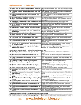 www.hotelson.blog.com     -   share for better

706 If you want my advice, I don’t think you should go. Jika kamu ingin nasehat saya, saya kira kamu tidak harus
                                                         pergi.
707 I suggest that you tear up the letter and start over Saya sarankan supaya kamu menyobek-nyobek suratitu
    again.                                               dan memulainya lagi kembali.
708 It’s only a suggestion, and you can do that you      Itu hanya suatu saran, dan kamu dapat saja berbuat
    please.                                              sesuka hatimu.
709 Let me give you a little fatherly advice.            Mari saya beri kamu nasehat kebapaan.
710 If you don’t like it, I wish you would say so.       Jika kamu tidak menyukainya, saya ingin kamu katakan
                                                         saja begitu.
711 Please don’t take offense, I only wanted to tell you Harap kamu jangan tersinggung, saya hanya ingin
    what I think.                                        mengatakan padamu apa yang saya pikirkan.
712 In my opinion, the house isn’t worth the price       Menurut pendapat saya, nilai rumah itu kurang dari harga
    they’re asking.                                      yang mereka minta.
713 My feeling is that you ought to stay home tonight. Perasaan saya mengatakan bahwa kamu harusnya di
                                                         rumah saja malam ini.
714 It’s none of my business, but I think you ought to Sama sekali bukan urusan saya, tapi saya kira kamu
    work harder.                                         harusnya bekerja lebih keras lagi.
715 In general, my reaction is favorable.                Pada umumnya, tanggapan saya diterima baik.
716 If you don’t take my advice, you’ll be sorry.        Jika kamu tidak terima nasehat saya, kamu akan
                                                         menyesal.
717 I’ve always tried not to interfere in your affairs.  Saya sudah selalu berusaha tidak campur tangan dalam
                                                         permasalahan kamu.
718 I’m old enough to make up my own mind.               Saya cukup dewasa/tua untuk menentukan sendiri
                                                         pendirian saya.
719 Thanks for the advice, but this is something I have Terima kasih atas nasehatnya, tapi ini adalah sesuatu
    to figure out myself.                                yang saya sendiri harus mengkajinya.
720 He won’t pay attention to anybody. You’re just       Ia tidak mau menaruh perhatian pada ucapan-ucapan
    wasting your breath.                                 siapapun jua. Kamu bicara sia-sia saja.

Asking favors of other people = Meminta pertolongan orang lain.
721 Would you please hold the door open for me?             Maukah kamu memegang pintunya biar terbuka buat
                                                            saya?
722 You’re very kind to take the trouble to help me.        Kamu baik hati sekali bersusah-payah untuk menolong
                                                            saya.
723 I wish I could repay you somehow for your               Saya ingin saya bisa membalas kamu atas kebaikan hati
    kindness.                                               kamu entah bagaimana caranya.
724 I’m afraid it it was a bother for you to do this.       Saya khawatir kamu terganggu melakukan ini.
725 It wasn’t any bother. I was glad to do it.              Tidak ada kerepotan apa-apa. Saya senang
                                                            melakukannya.
726 There’s just one last favor I need to ask of you.       Ada satu saja pertolongan terakhir yang perlu saya
                                                            mintakan dari kamu.
727 I’d be happy to help you in any way I can.              Saya senang menolong kamu sedapat mungkin.
728 Would you mind giving me a push? My car has             Tolong dorong, ya? Mobil saya mogok.
    stalled.
729 Would you be so kind as to open this window for Maukah kamu membukakan saya jendela ini? Jendelanya
    me? It’s stuck.                                         macet.
730 If there’s anything else I can do, please let me        Jika ada sesuatu lainnya yang bisa saya lakukan, tolong
    know.                                                   beritahu saya.
731 This is the last time I’ll ever ask you to do anything Ini adalah yang terakhir kali saya minta kamu berbuat
    for me.                                                 sesuatunya untuk saya.
732 I certainly didn’t intend to cause you so much          Saya tentunya tidak bermaksud menimbulkan begitu
    inconvenience.                                          banyak ketidak-enakan bagimu.
733 He’ll always be indebted to you for what you’ve         Ia akan selalu berhutang budi padamu atas apa yang
    done.                                                   telah kamu lakukan.
734 Could you lend me ten dollars? I left my wallet at      Apa kiranya kamu bisa pinjamkan saya sepuluh dolar?
    home.                                                   Dompet saya ketinggalan di rumah.
735 I’d appriciate it if you would turn out the lights. I’m Saya berterima kasih jika kamu mau mematikan lampu-
    sleepy.                                                 lampunya. Saya mengantuk.

Making preparations to travel = Melakukan persiapan untuk melawat.
736 I didn’t realize the time had passed so quickly.  Saya tidak menyadari waktu sudah berlalu begitu cepat.


                Klik          www.hotelson.blog.com
 