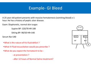 Example- GI Bleed
A 25 year old patient presents with massive hematemesis (vomiting blood) x 1
hour. He has a history of peptic ulcer disease.
Exam: Diaphoretic, normal skin turgor.
Supine BP: 120/70 HR 100
Sitting BP: 90/50 HR=140
Serum Na=140
What is the nature of his fluid deficit ?
What IV fluid resuscitation would you prescribe ?
What do you expect the hematocrit to be :
- at presentation ?
- after 12 hours of Normal Saline treatment?
 