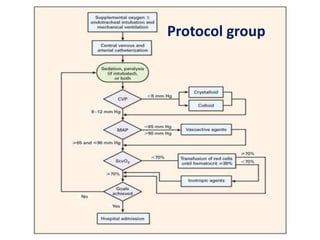 Protocol group
 