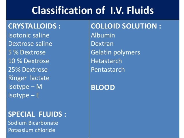 Solution 4. Solution 4