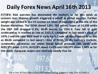 Daily Forex News April 16th 2013
FCTOFX: Risk aversion has dominated the markets so far this week as
concern over Chinese growth triggered a selloff in global equities. Further
weight was added in the US session on news of explosions at the site of the
Boston Marathon. The DOW closed 1.8%, 265 points, lower at 14,599 while
the S&P 500 dropped 2.3%, 36.49 points, to 1552.4. Free fall in gold
continued as it reached as low as 1321.5, compared to last week's close of
1476.1 and the near 1600 level in early April. Crude oil also dropped to as low
as 86.06 compared to last week's close of 90.66. In the currency markets,
commodity currencies are under broad based pressure this week with
NZD/JPY down 2.51%, AUD/JPY down 2.45% and CAD/JPY down 1.48% so far
this week. European majors are relatively steady thus far.




      For a Free 30 Day Demo of our HFT Forex Trading Software: http://bit.ly/YeAJCu
 