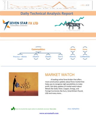 Please do not print this report unless it is absolutely necessary. Save a tree. Date: 02/04/2014
www.sevenstarfx.com
MARKET WATCH
A leading online forex broker that offers
most constructive updates about forex market that
helps you to recognize right possibilities to make
profit. Get daily updates of market watch about
Metals like Gold, Silver, Copper, Energy, and
Foreign Currencies like Euro, Great Britain Pound,
USD and many more…
Daily Technical Analysis Report
 