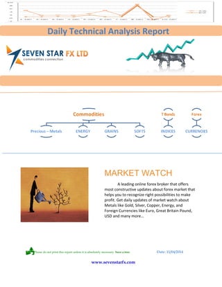 Please do not print this report unless it is absolutely necessary. Save a tree. Date: 11/04/2014
www.sevenstarfx.com
MARKET WATCH
A leading online forex broker that offers
most constructive updates about forex market that
helps you to recognize right possibilities to make
profit. Get daily updates of market watch about
Metals like Gold, Silver, Copper, Energy, and
Foreign Currencies like Euro, Great Britain Pound,
USD and many more…
Daily Technical Analysis Report
 