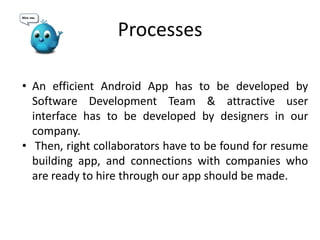 Processes
• An efficient Android App has to be developed by
Software Development Team & attractive user
interface has to be developed by designers in our
company.
• Then, right collaborators have to be found for resume
building app, and connections with companies who
are ready to hire through our app should be made.
 