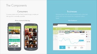 The Components
Consumers Businesses
Consumers interact with The Daily Hundred through a mobile and
web app that is univers...