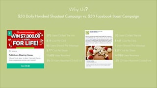 Why Us?
$50 Daily Hundred Shoutout Campaign vs. $50 Facebook Boost Campaign
 