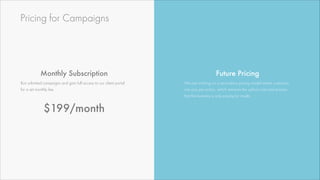 Pricing for Campaigns
Monthly Subscription Future Pricing
Run unlimited campaigns and gain full access to our client porta...