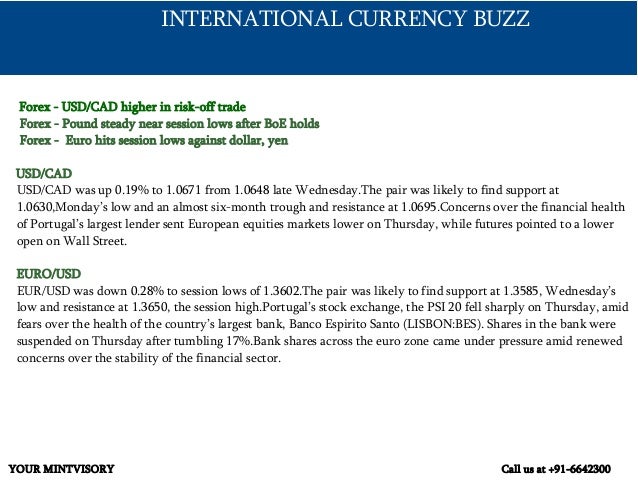 Daily forex market news