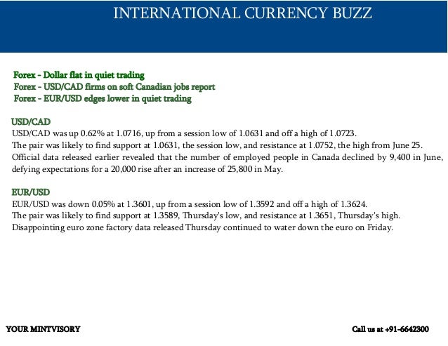 Daily forex market news