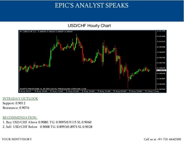 Daily I Forex Signals Report By Epic Research Singapore 12th August - 