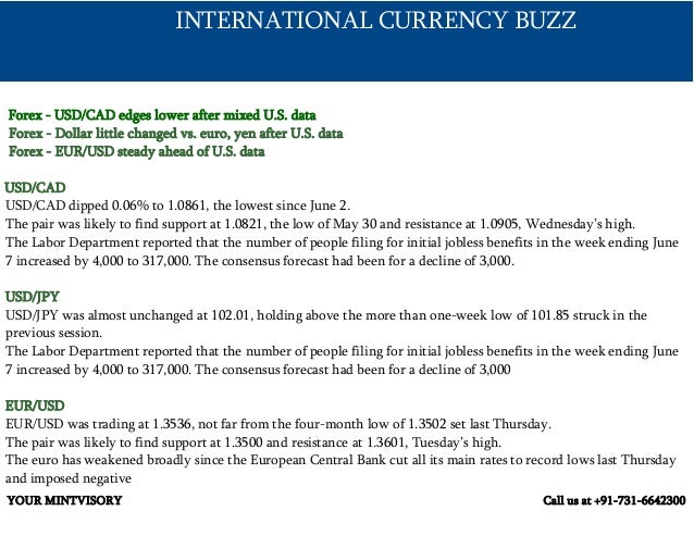 Forex signals singapore