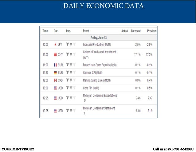 Forex signals singapore