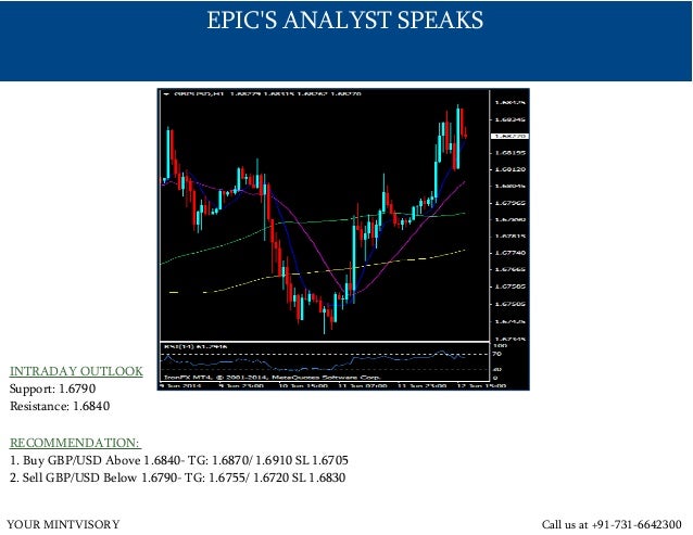 Forex signals singapore